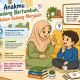 Anakmu Sedang Bertumbuh, Bukan Sedang Menjauh