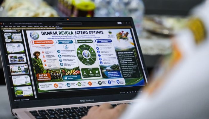 Revola Jateng Ubah Lahan Terbengkalai Menjadi Sumber Penghidupan Baru bagi Ratusan Keluarga