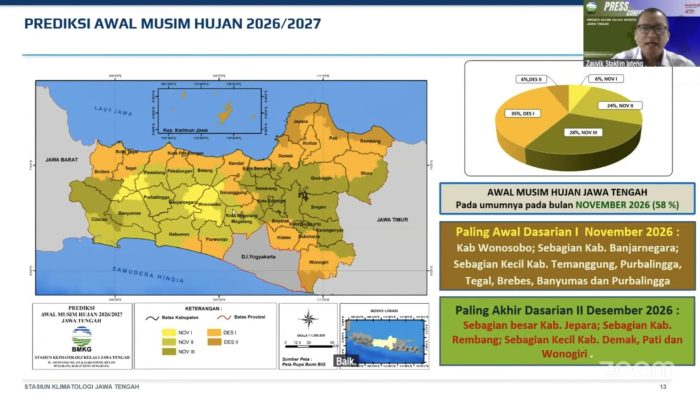 Musim Hujan Jateng Diprediksi Mulai November, Banyumas Masuk Wilayah Awal